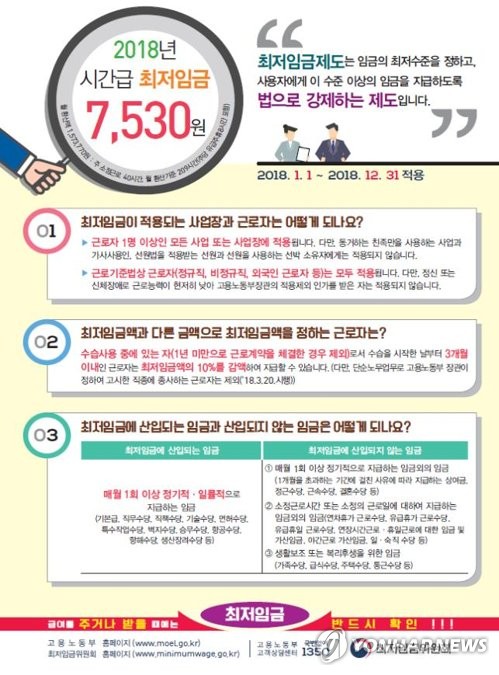 [최저임금 인상] ① 1월 1일부터 7530원… 노동시장 '지각변동'
