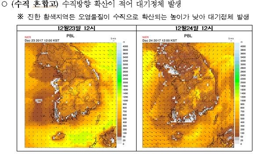 성탄연휴에 재뿌린 중국발 미세먼지… 수도권·강원·충북 '나쁨'