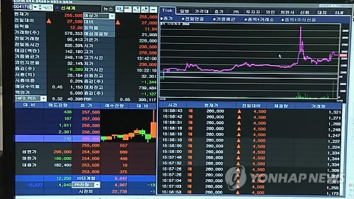 공직자 전관예우차단-재산심사강화법 마련… 농피아-군피아 차단