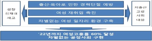 내년 하반기부터 '임신부 근로자' 1년간 육아휴직 가능