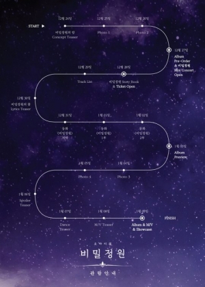 오마이걸, 1월9일 '비밀 정원'으로 컴백 확정