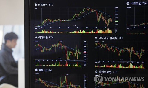 비트코인, 선물거래 개시에 '반짝' 상승… 10분새 11%↑