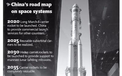 중국, 달에 무인기지 만든다… "인간 대신 로봇 상주"
