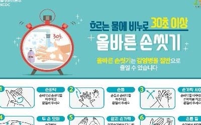 초중고생에 인플루엔자 급증… A형·B형 동시 유행