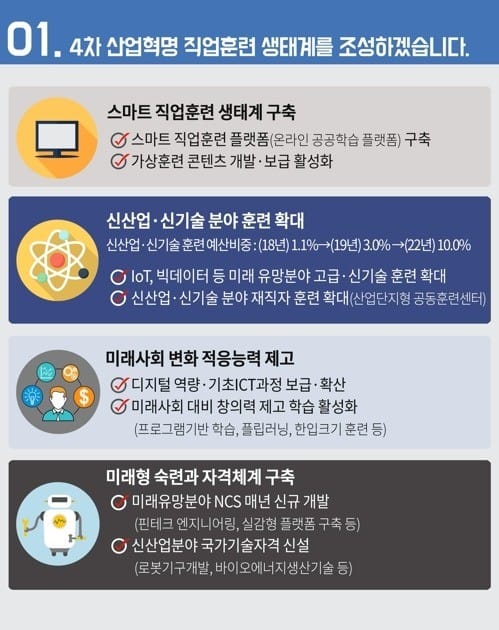 내년 '60세 정년' 실태조사…장년 근로환경 개선·융자 확대