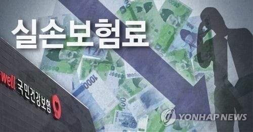 내년부터 실손보험료 연 25% 이상 못 올린다