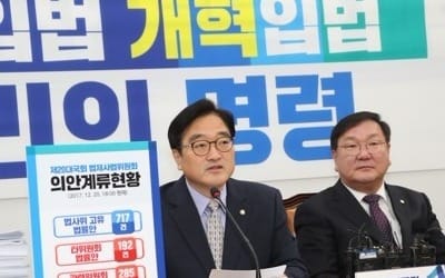 여야, 12월 '빈손 국회' 종료 앞두고 비난전… '네 탓' 공방