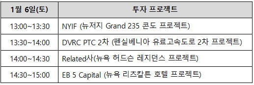 1월 19일 마지막 연장 미국투자이민 초청 세미나