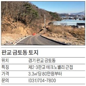 [2018 유망 분양현장] 판교 금토동 토지, '주거복지 로드맵' 인근 판교 토지