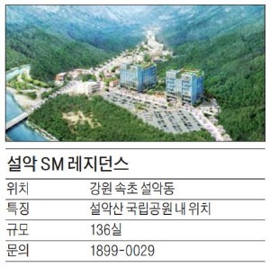 [2018 유망 분양현장] 설악 SM 레지던스, 설악산 국립공원내 첫 가족형 레지던스