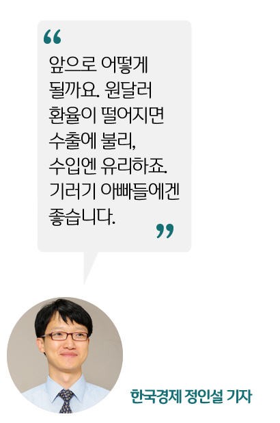 [정인설의 뉴스 브리핑] 원달러 환율 왜 계속 떨어질까…김동연·이주열 "적극적 대처"