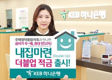 KEB하나은행, '내집마련 더블업 적금' 8일부터 판매