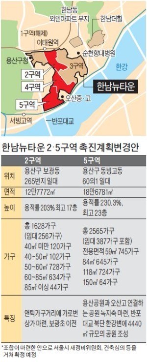 새판 짠 2·4·5구역… 속도 내는 한남뉴타운