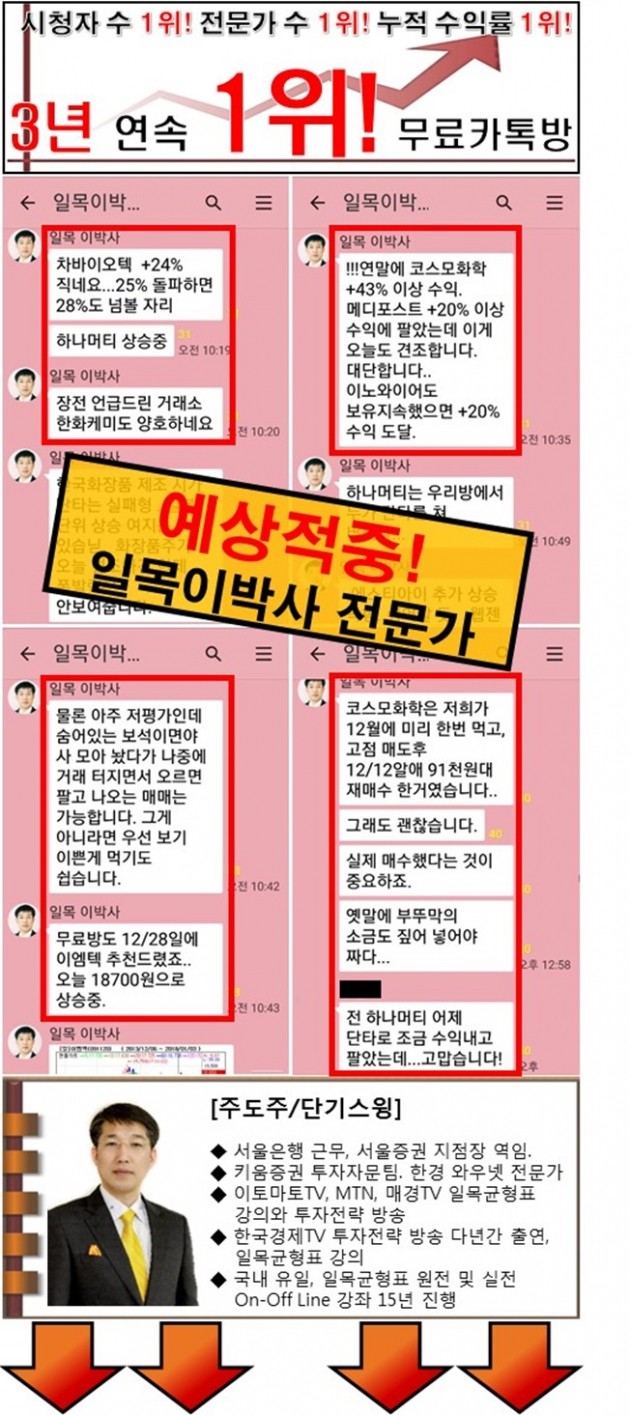 대세 ‘비트코인’ 관련 수혜주 공개