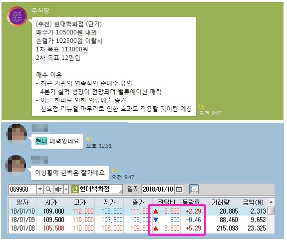 【투자자님】”주식투자, 오래 하고 싶으십니까?”