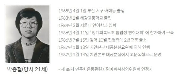 '1987'의 도화선 박종철 열사 31주기…남영동 추모 헌화