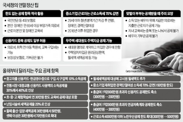 13월의 보너스 될까…연말정산 간소화 서비스 오늘 시작