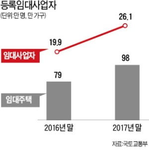 [집코노미] "종부세는 징벌적 세금…집값 잡을 카드 아냐"