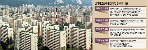 [집코노미] "종부세는 징벌적 세금…집값 잡을 카드 아냐"