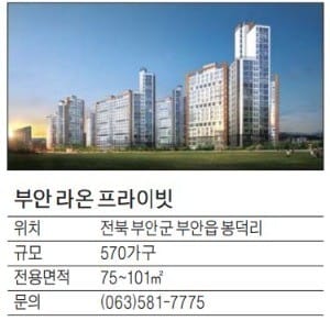  [유망 분양현장] 부안 라온 프라이빗, 새만금 개발·제3 농공단지 조성 호재