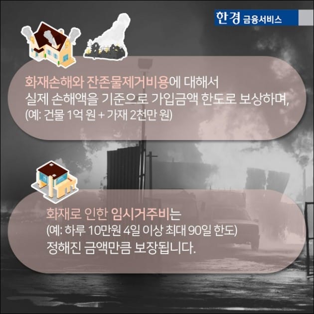 [한경금융서비스] 어떻게 가입했어? 화재보험편