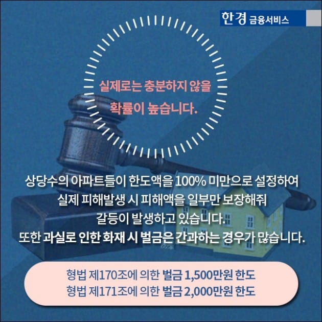 [한경금융서비스] 어떻게 가입했어? 화재보험편