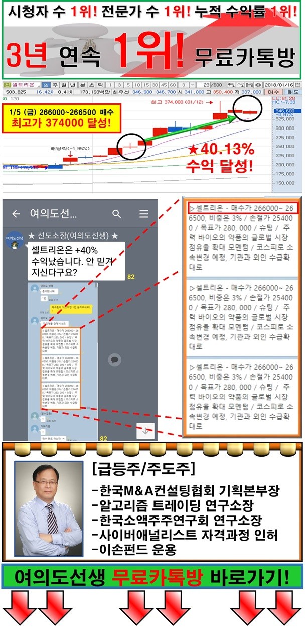 급등하는 ‘이 종목’ 그 이유는?