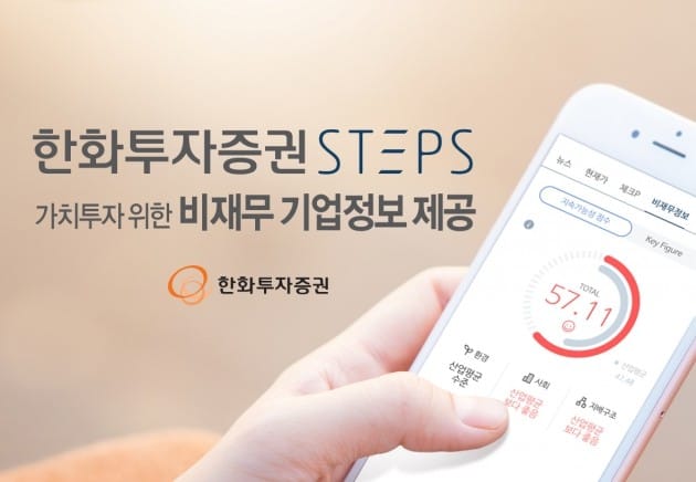 한화투자증권이 앱 STEPS를  통해 가치투자 위한 비재무 기업정보를 제공한다. (자료 = 한화투자증권)
