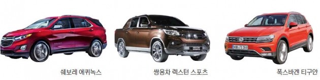 SUV 전쟁, 중·대형으로 옮겨 붙는다