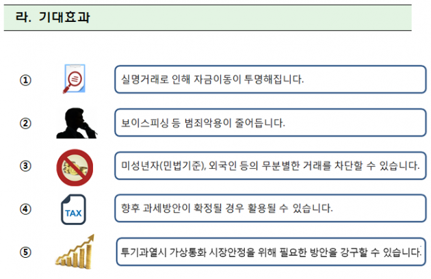 30일부터 가상화폐 실명확인 입출금계정 서비스 개시 