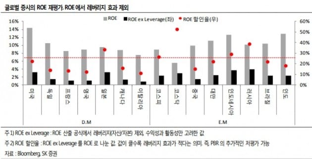 [초점]코스피, 새해 처음으로 2560선 돌파…"산업재株 주목" 