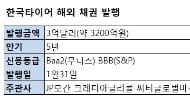 한국타이어, 성황리에 해외 채권시장 ‘데뷔’…23억달러 청약