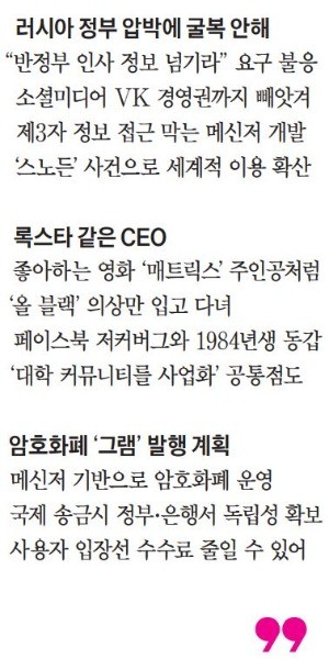 [Global CEO & Issue focus ] 러시아의 마크 저커버그, 파벨 두로프 텔레그램 CEO