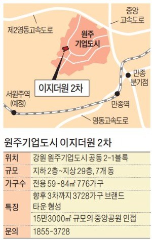 [시선집중! 이 아파트] 원주기업도시 3700여 가구 '브랜드 타운'