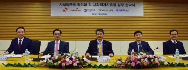 IBK證, SK·한국성장금융·KEB하나은행과 사회적 금융 활성화 업무 협약 