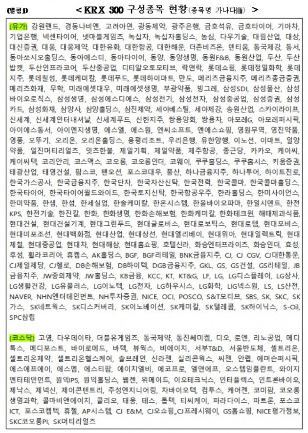 자료=한국거래소 제공