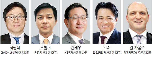 [2018 대한민국 펀드대상] 국내 주식형은 마이다스 펀드… 43% 상승 '코스피 2배 수익률'