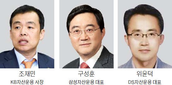 [2018 대한민국 펀드대상] '작년 ETF 최다 출시' KB운용