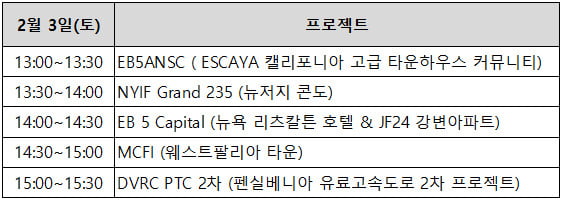 EB-5 투자이민 2월 호텔 세미나