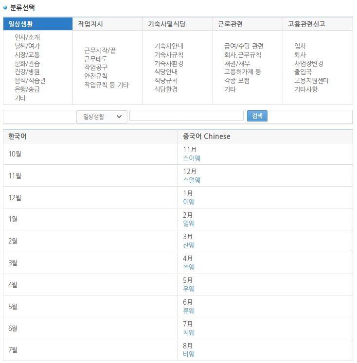 한국산업인력공단 '자주 쓰는 외국어 DB'. 한국어 문장과 중국어 번역이 맞지 않는다.