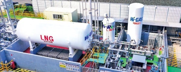 현대중공업이 울산 본사에 구축한 ‘LNG선 종합 실증설비’  현대중공업그룹 제공  