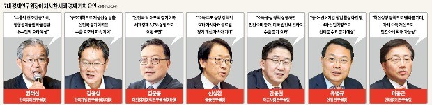 "선제적 구조조정·규제완화·노동 유연화 없인 올 3% 성장 어렵다"