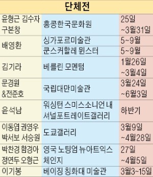 정상화·서세옥·이불… 미국·유럽·아시아 누비는 한국미술