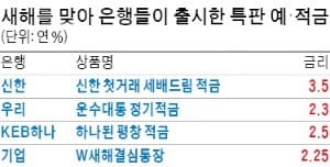  [2018 재무설계] 최고 年 3.5% 주는 '고금리 특판 예·적금' 줄줄이… 늦기 전에 들어볼까