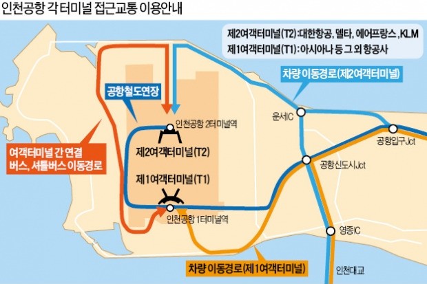 '아트포트'로 거듭난 인천공항… 연 수송인원 1억명 시대로 간다