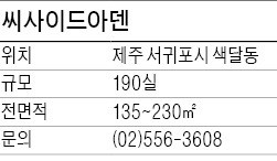 [유망 분양현장] 제주 씨사이드아덴, 쇼핑·교통·자연 '3박자' 리조트