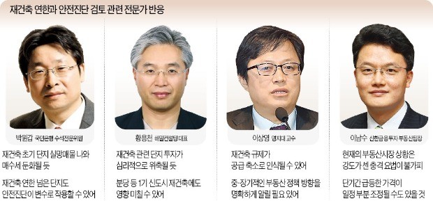 "재건축 위축 불가피… 장기적 집값 안정엔 도움 안돼"