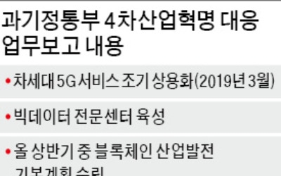 [2018 부처 업무보고] 통신 데이터요금 18% 인하 추진