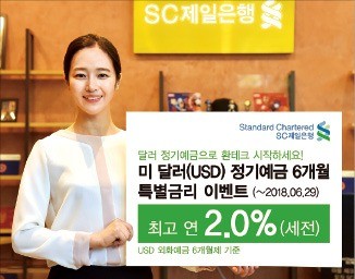 [주목! 이 상품] 달러 예금 만들면 6개월간 연 1%P 우대금리