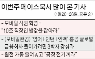 [클릭! 한경] 밥값 문화 바꾼 '모바일 식권' 2030 직장인들에게 공감 얻어